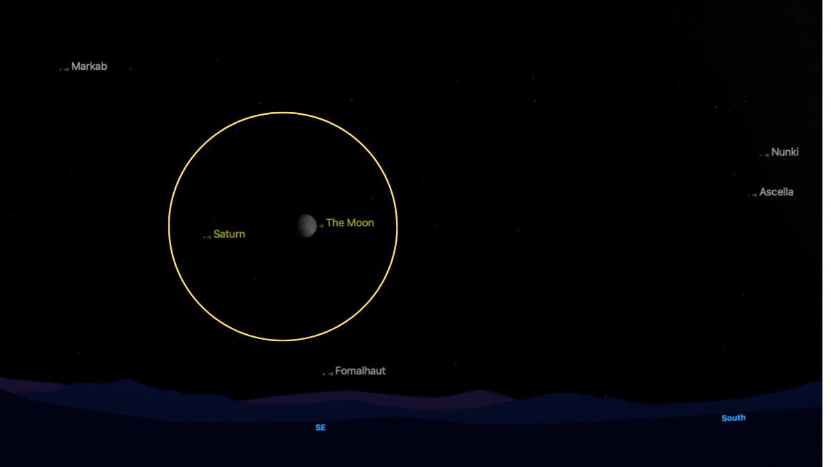 A sky map with the moon and Saturn near each other and circled for prominence.