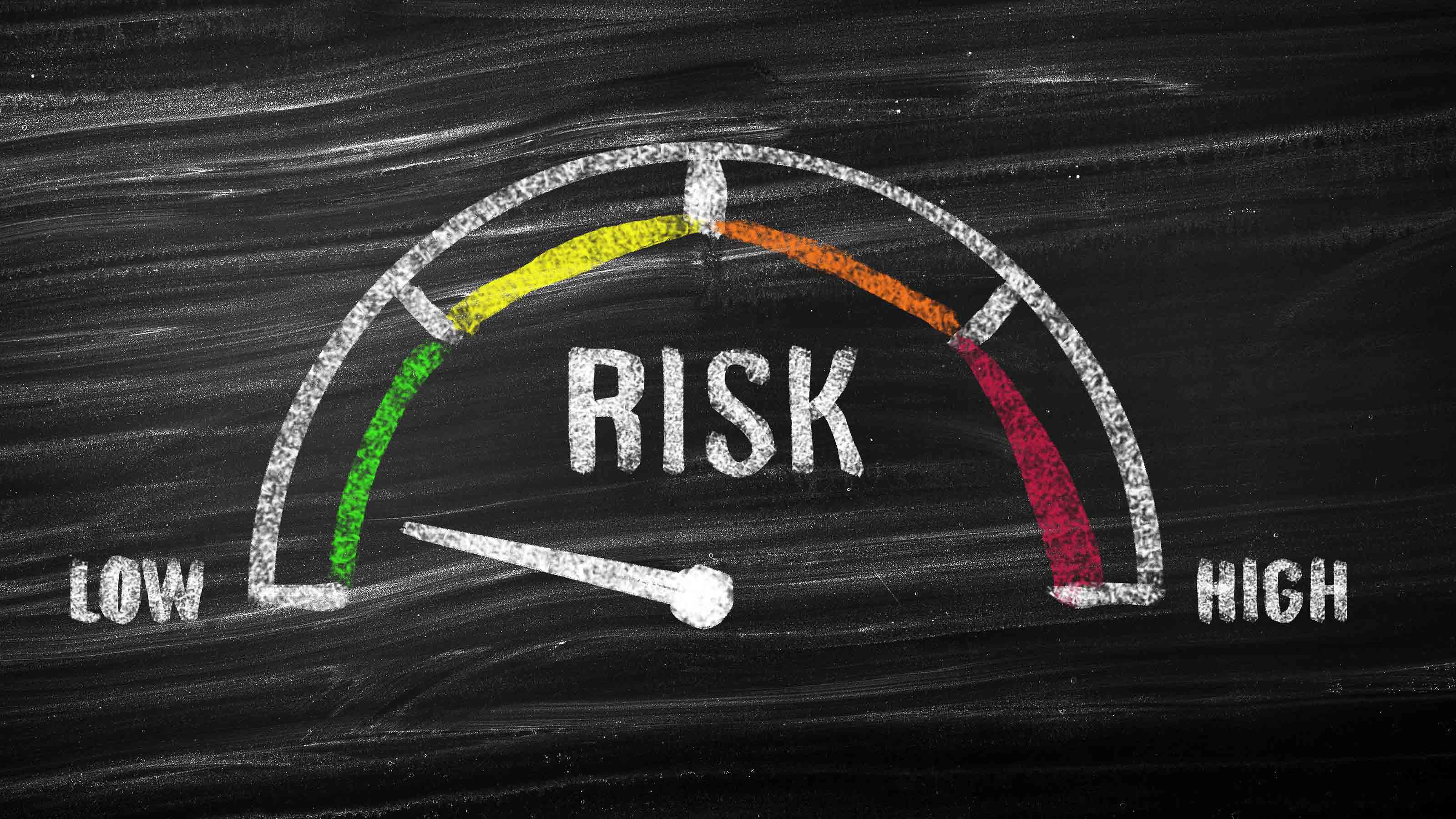 Determine Your Risk Tolerance